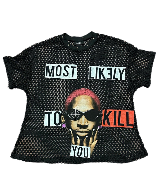 Most Likely To Kill You